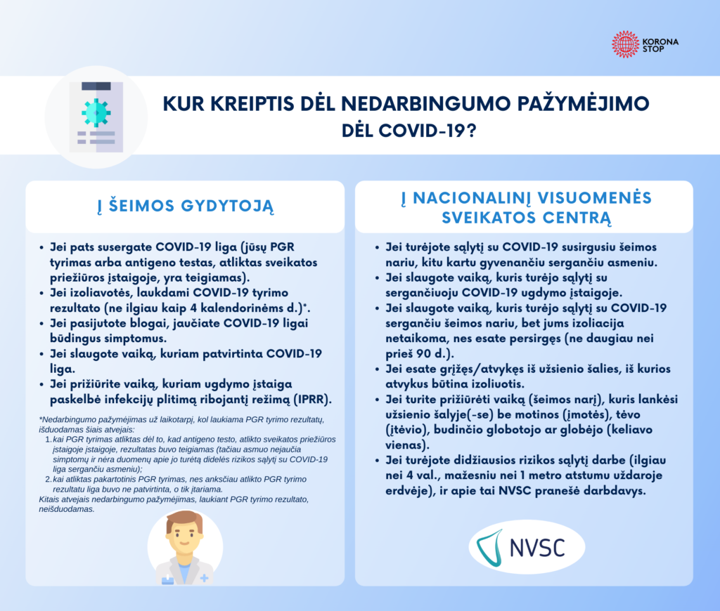 kur kreiptis