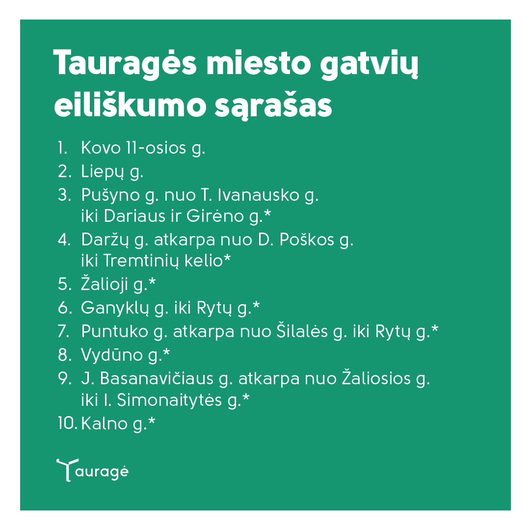Artboard 1