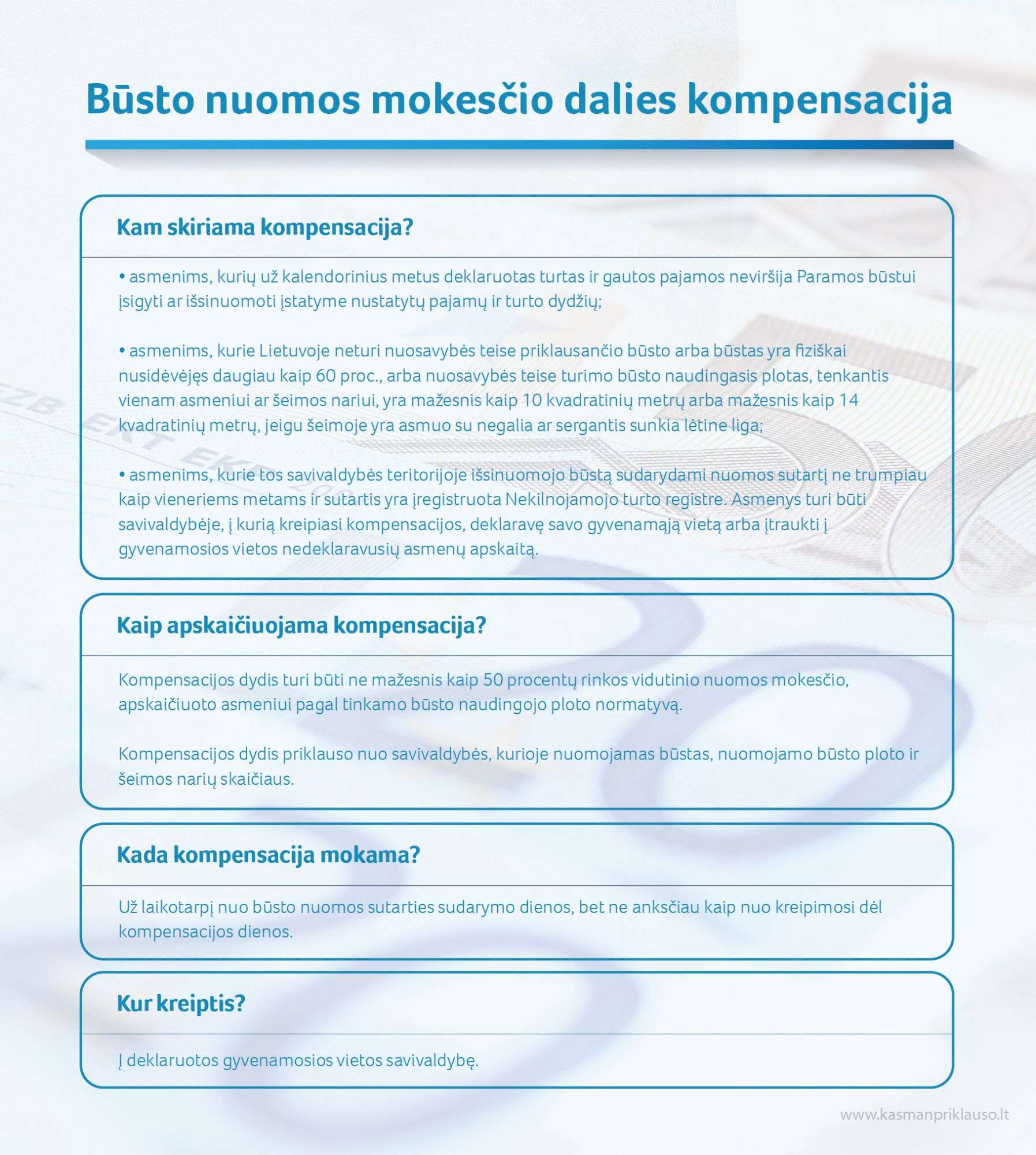 2022 09 02_Būsto nuomos mokesčio dalies kompensacija