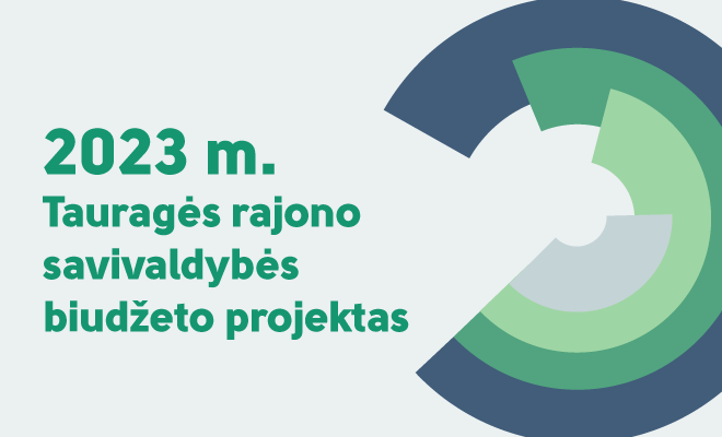 biudžetas