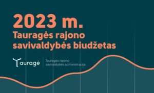 biudžetas