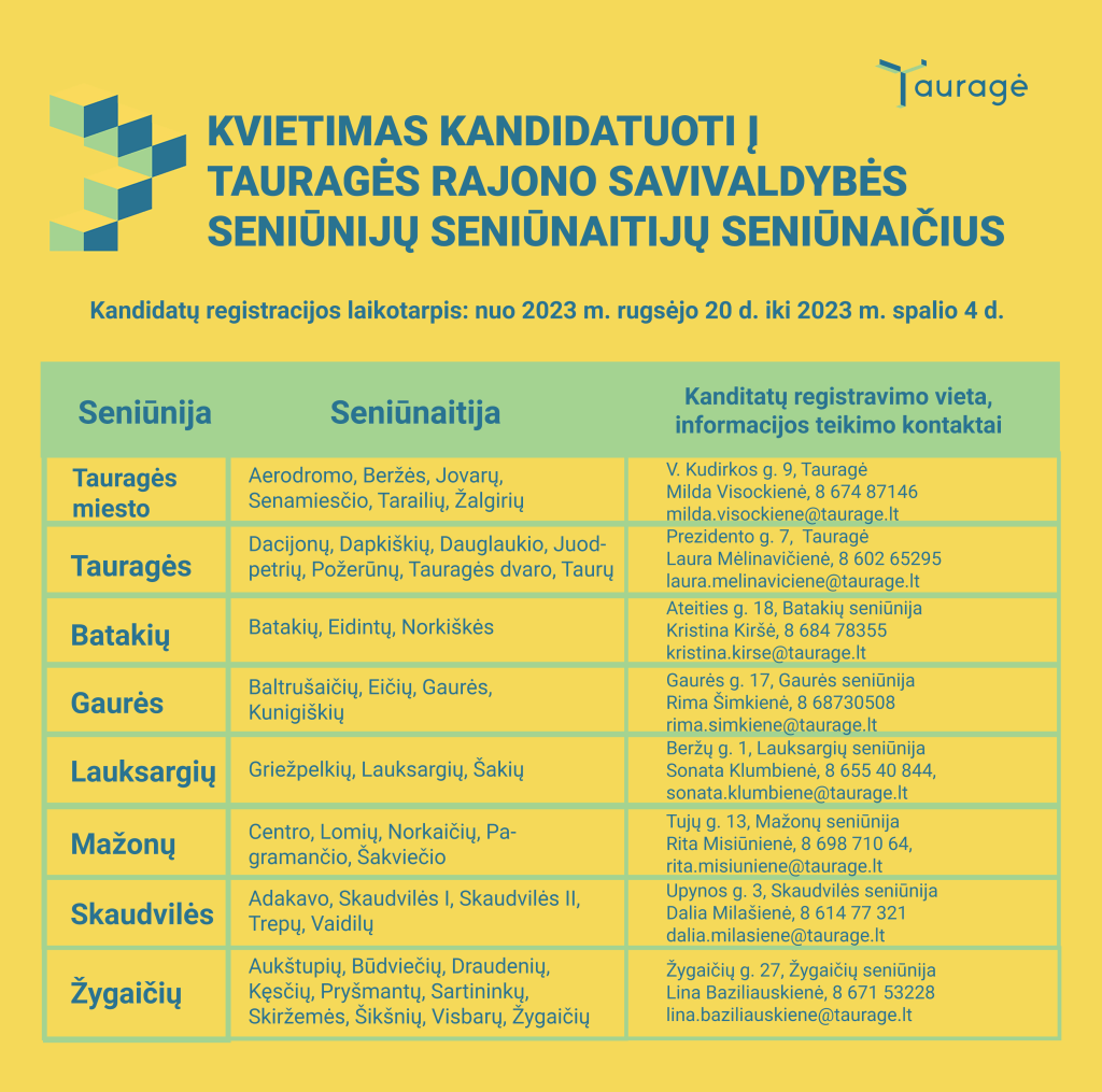 Seniūnaičių rinkimai
