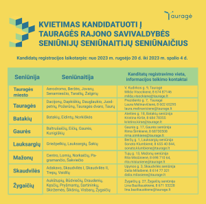 Seniūnaičių rinkimai