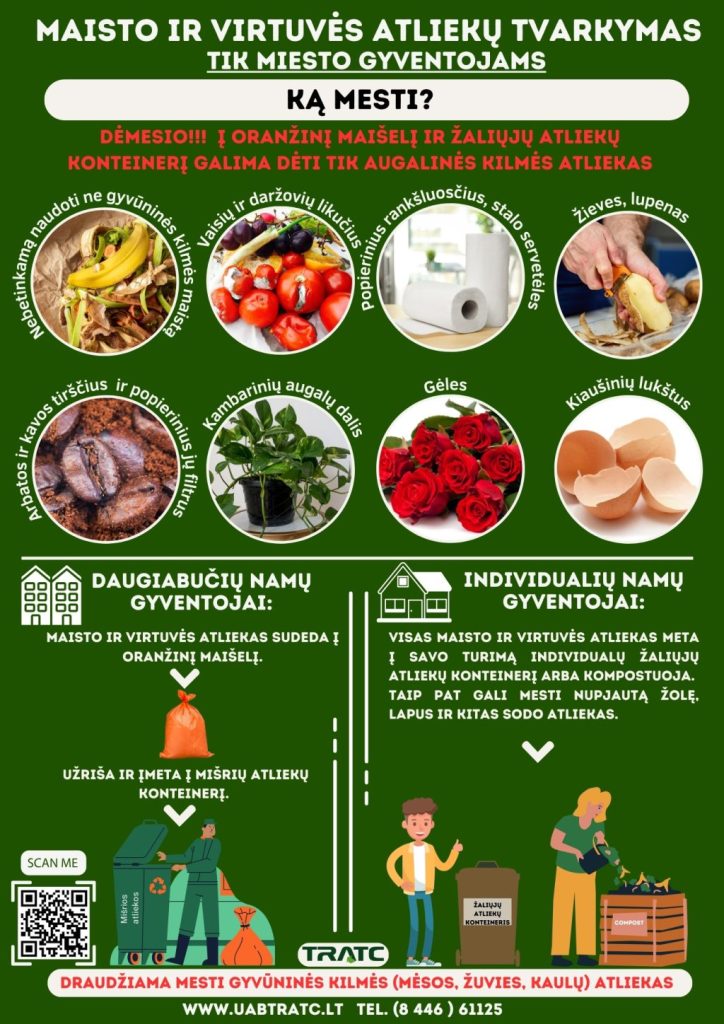 Maisto ir virtuvės atliekų tvarkymo atmintinė gyventojams