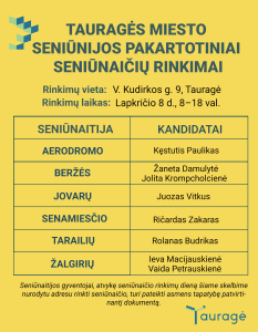 Pakartotinių seniūnaičių rinkimų sąrašas