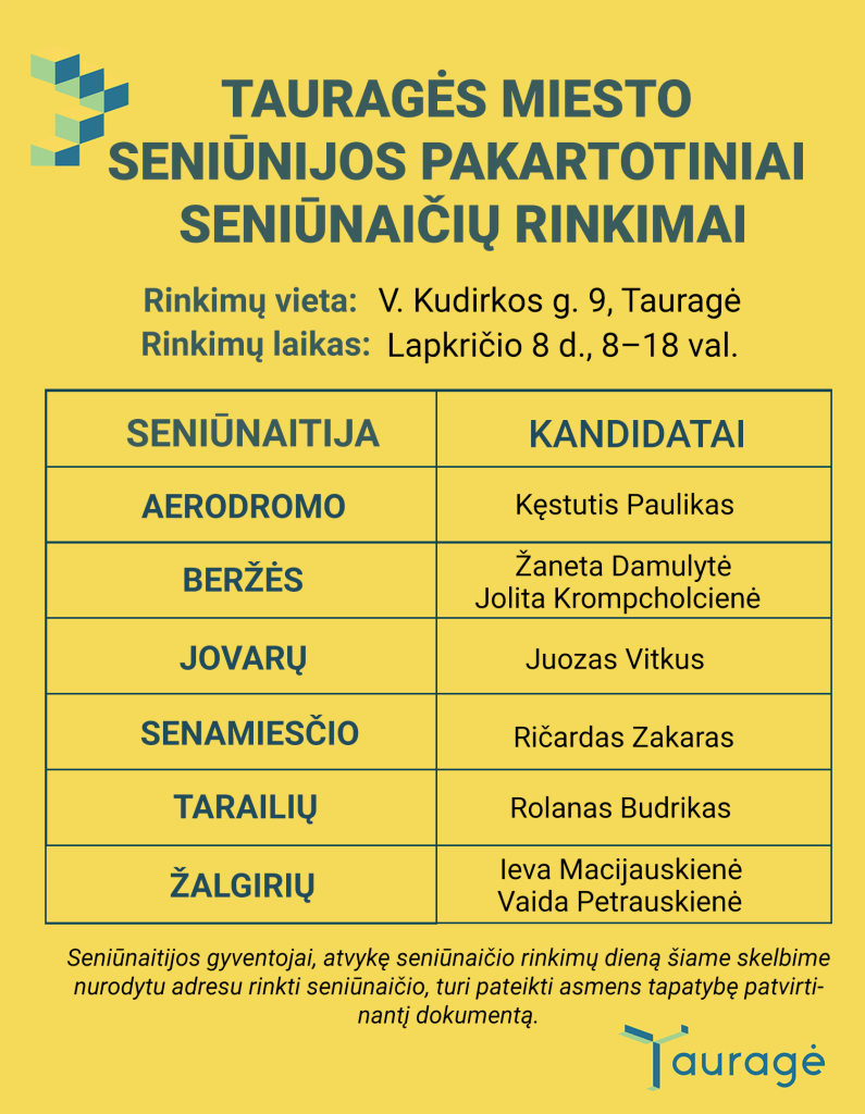 Pakartotinių seniūnaičių rinkimų sąrašas