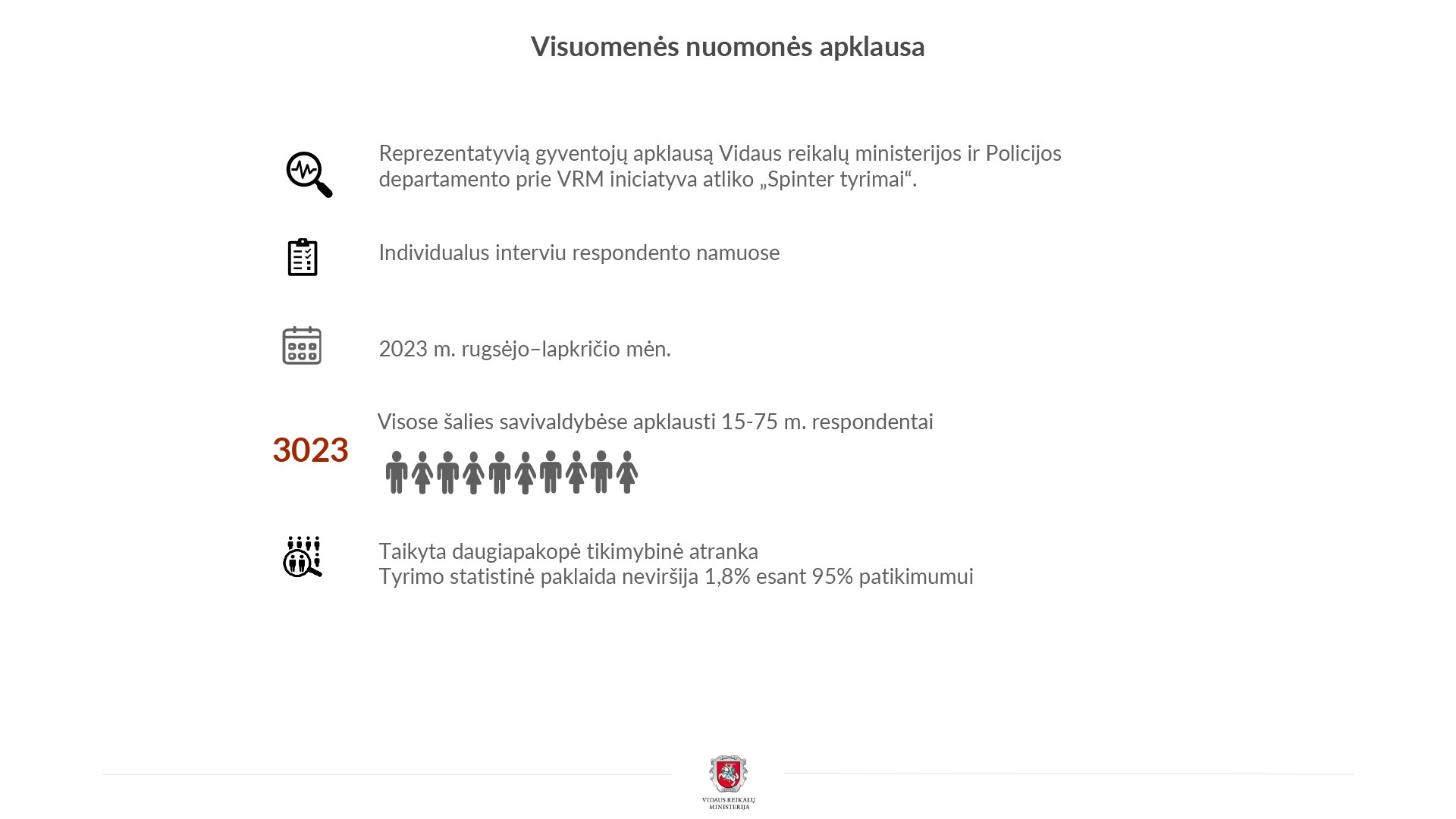 gyventoju-nuomone-apie-policija-2023-avpk-1