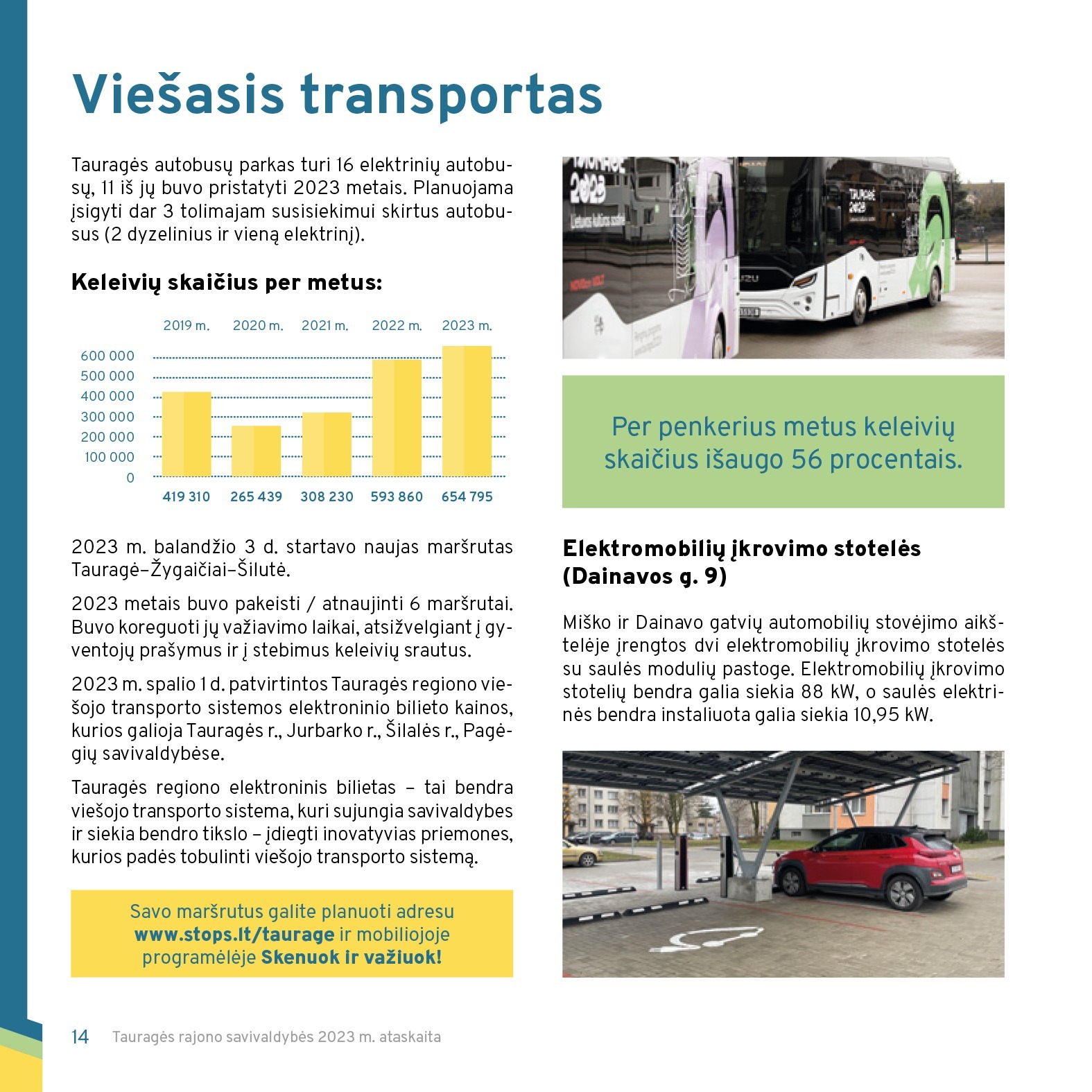 ataskaita 2023 (Taurages savivaldybe) WEB-14