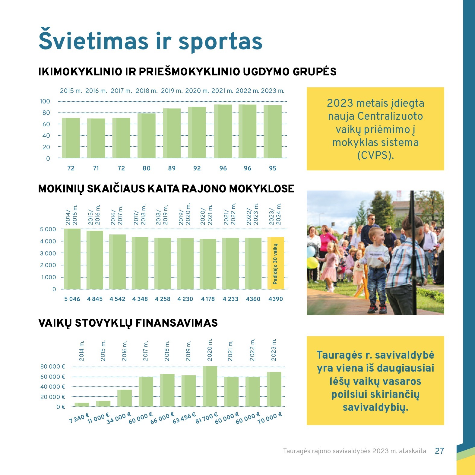 ataskaita 2023 (Taurages savivaldybe) WEB-27