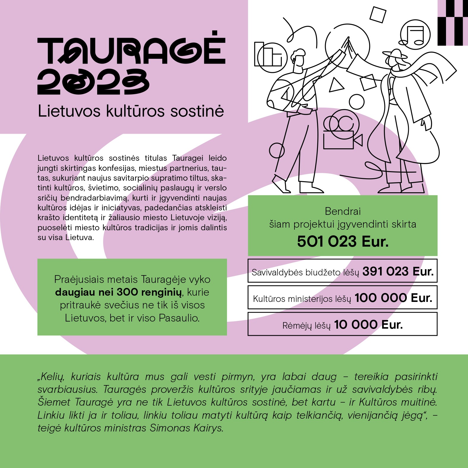 ataskaita 2023 (Taurages savivaldybe) WEB-3