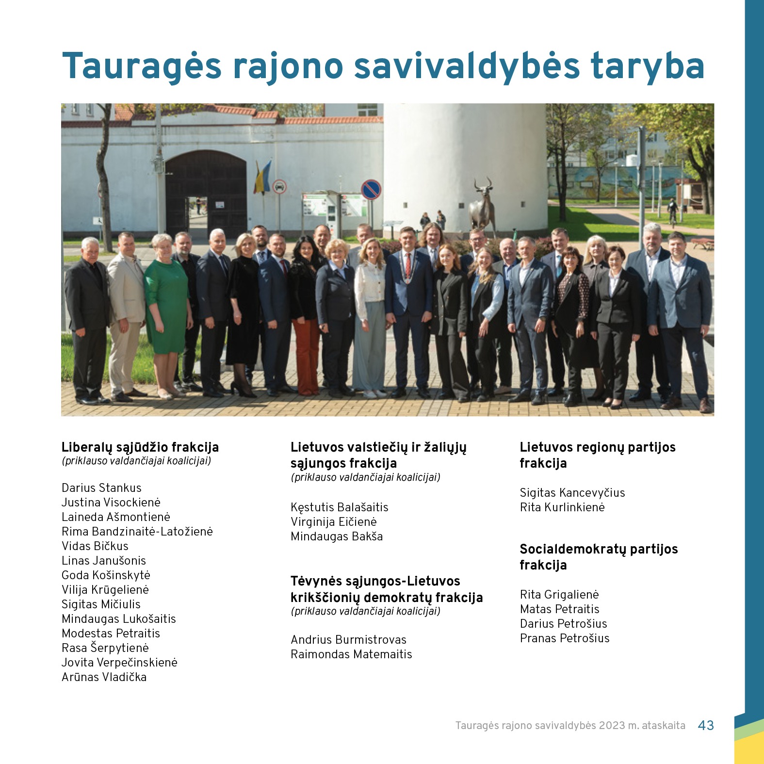 ataskaita 2023 (Taurages savivaldybe) WEB-43