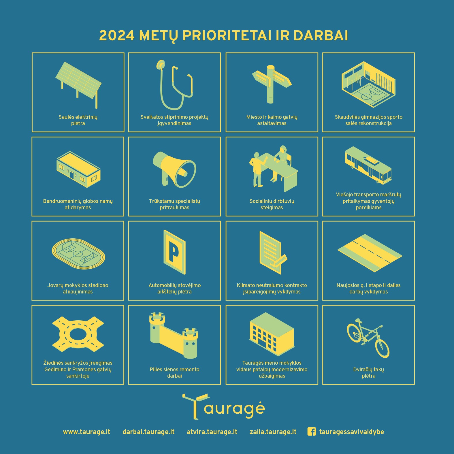 ataskaita 2023 (Taurages savivaldybe) WEB-44