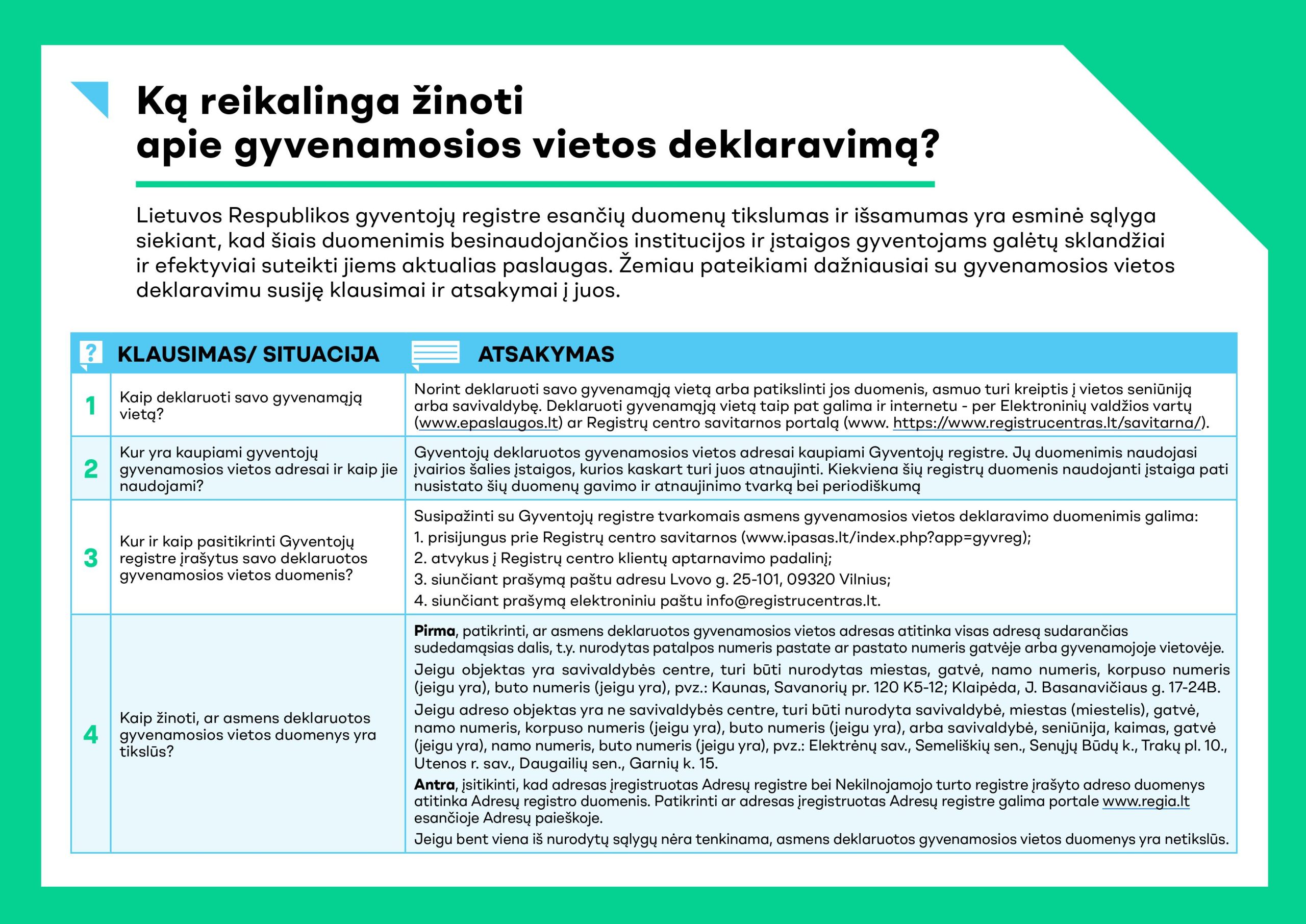 Gyvenamosios vietos deklaravimas DUK _atmintine A4_su ikonelem II-images-0