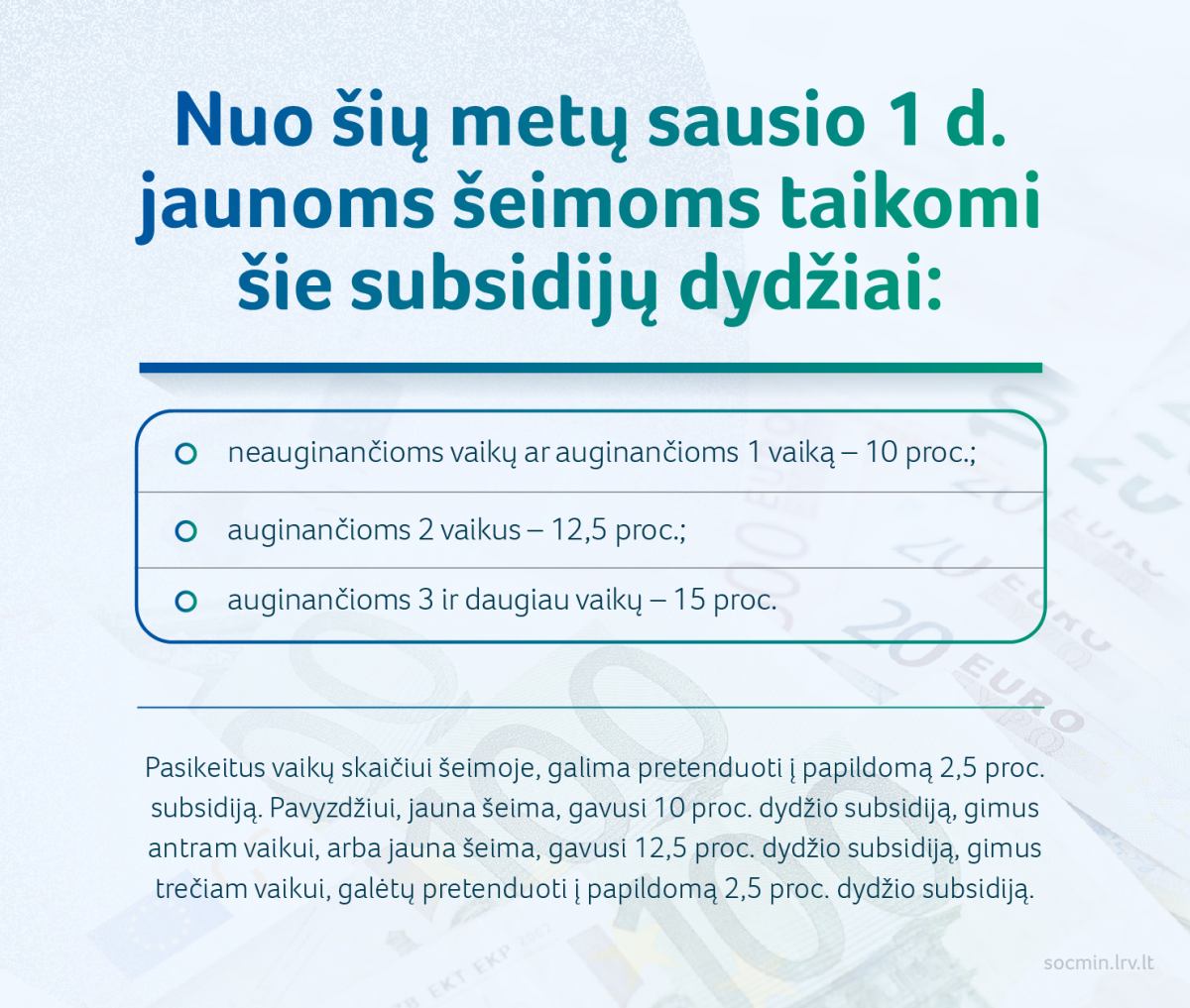 Subsidijų dydžiai
