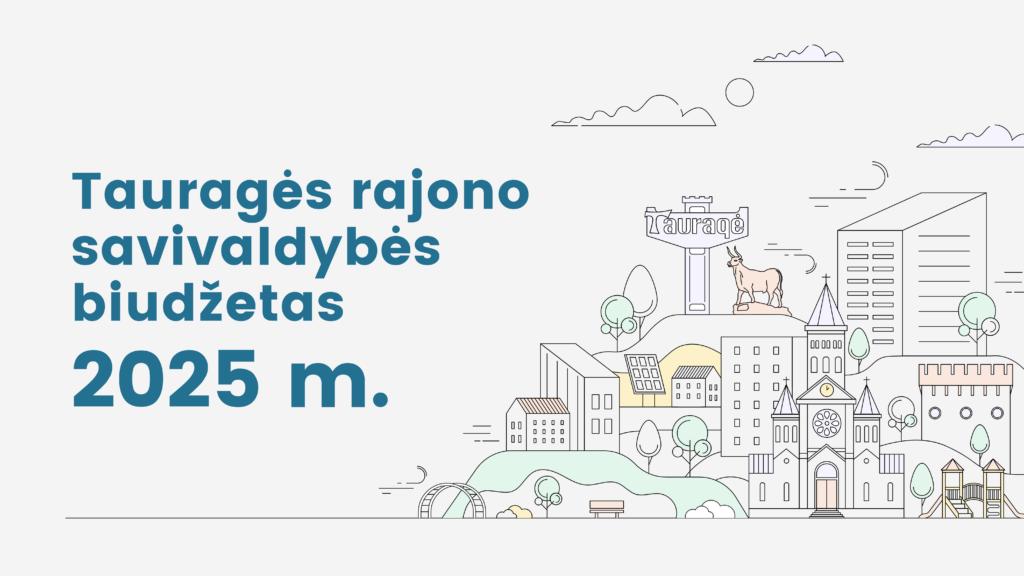 Tauragės rajono savivaldybės biudžetas 2025 m.