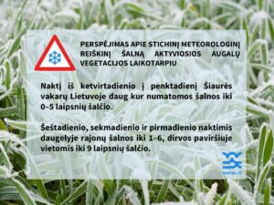 Įspėjimas apie meteorologinį reiškinį