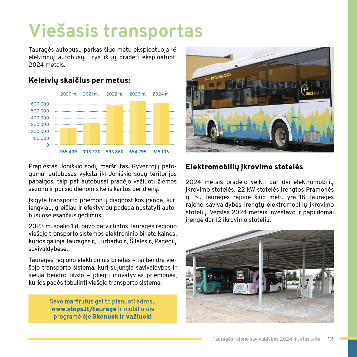 ataskaita 2024 (Taurages savivaldybe)-0013