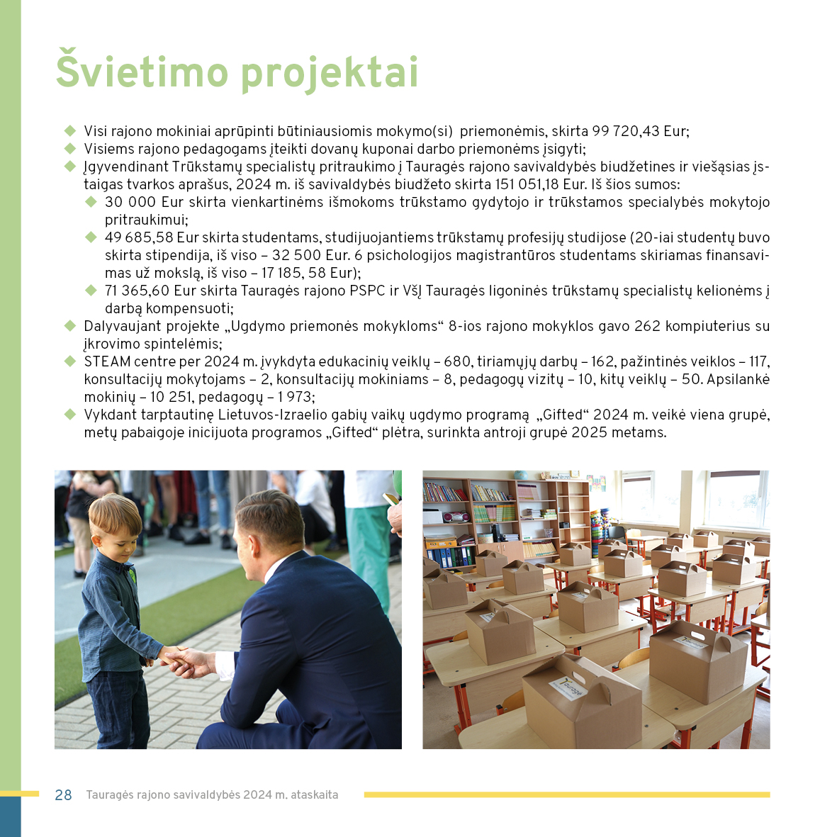 ataskaita 2024 (Taurages savivaldybe)-0028