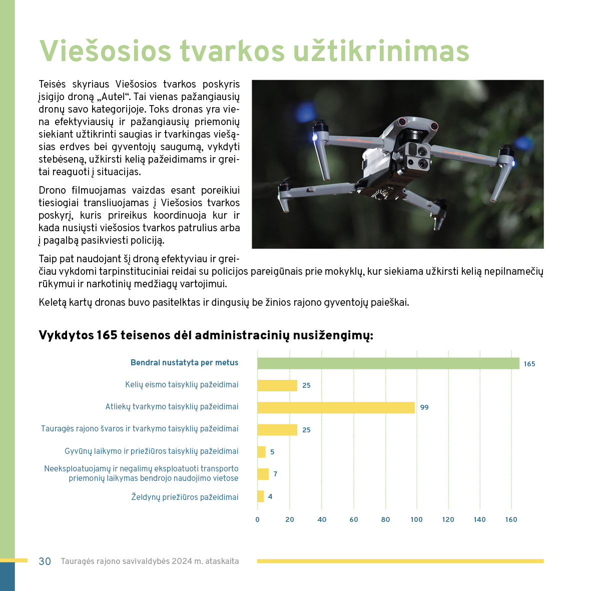 ataskaita 2024 (Taurages savivaldybe)-0030