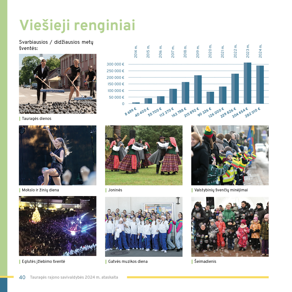 ataskaita 2024 (Taurages savivaldybe)-0040