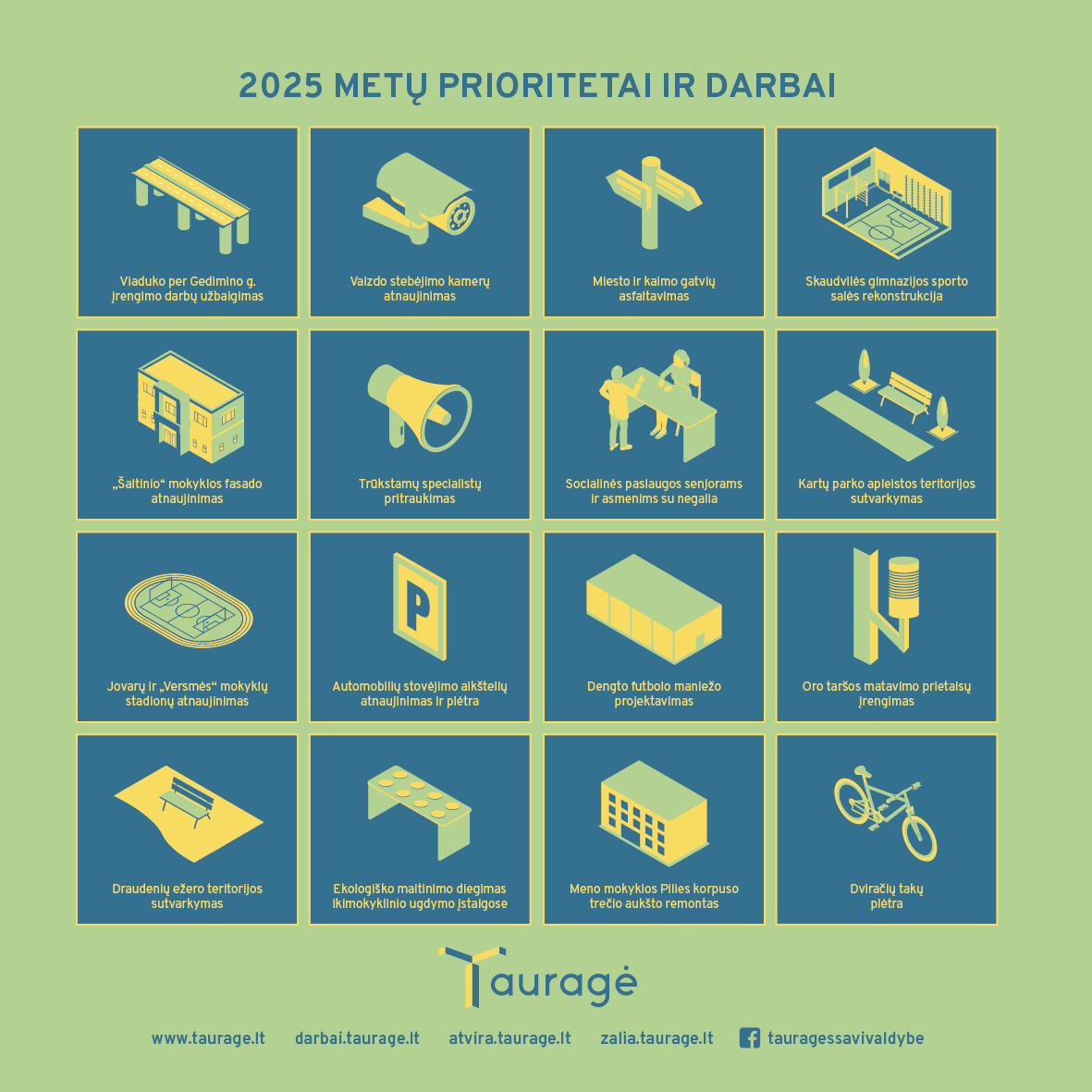 ataskaita 2024 (Taurages savivaldybe)-0044