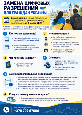 2028 rus