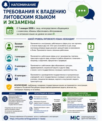 LT kalbos priminimas RUS