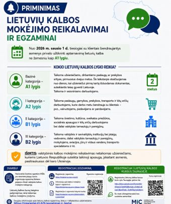 LT kalbos priminimas